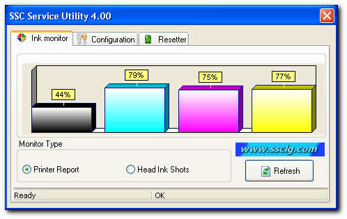 ssc-service-utility