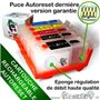 Cartouche Rechargeable pour Canon CLI521-PGI520 -Pack x5 Vides