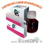 Kit Cartouche Rechargeable Canon PGI 2500 Magenta