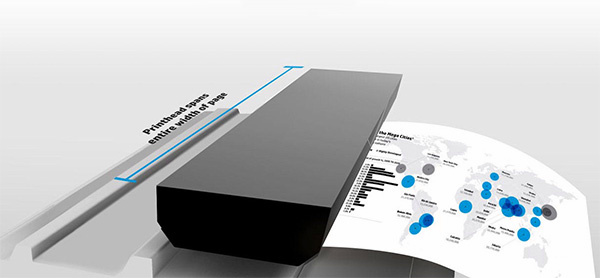 HP voit très grand avec sa gamme PageWide