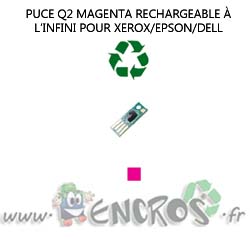 Xerox/Epson/Dell Puce Rechargeable Toner Magenta Série Q2