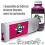 Kit Cartouche Rechargeable HP72 Magenta - visuel 2